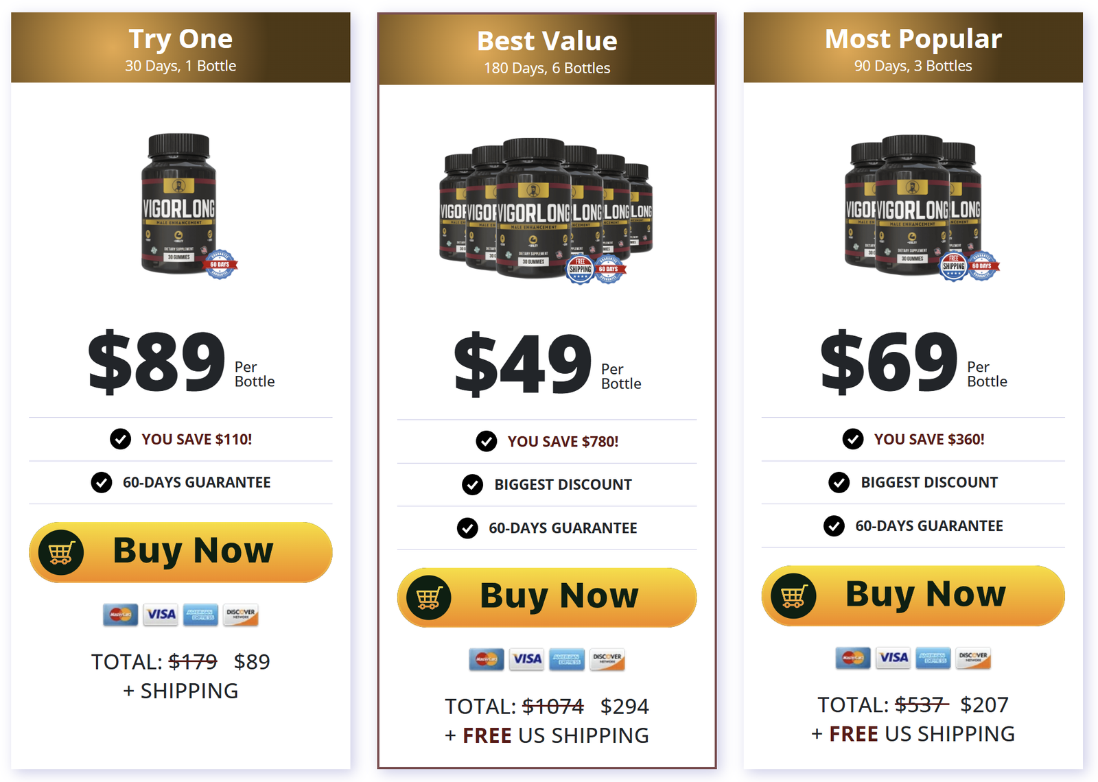 vigorlong price